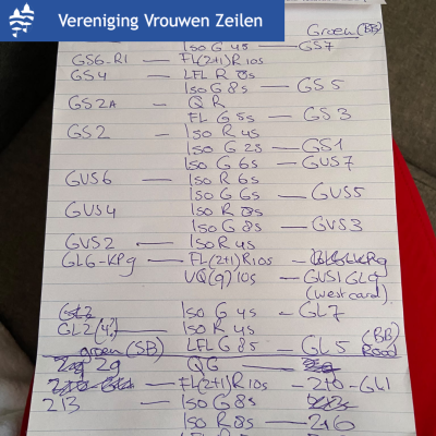 2-500